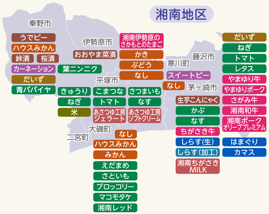 湘南地区のマップです。各産品名をクリックすると、詳細な情報へジャンプします。